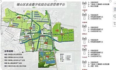 增“智”添“質”--無錫移動打造農業數字化綜合運營服務平臺助力“智慧農業”