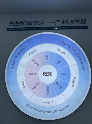 最牛新股如何打開二次成長空間?記者走進納微科技|掘金硬核 前瞻未來